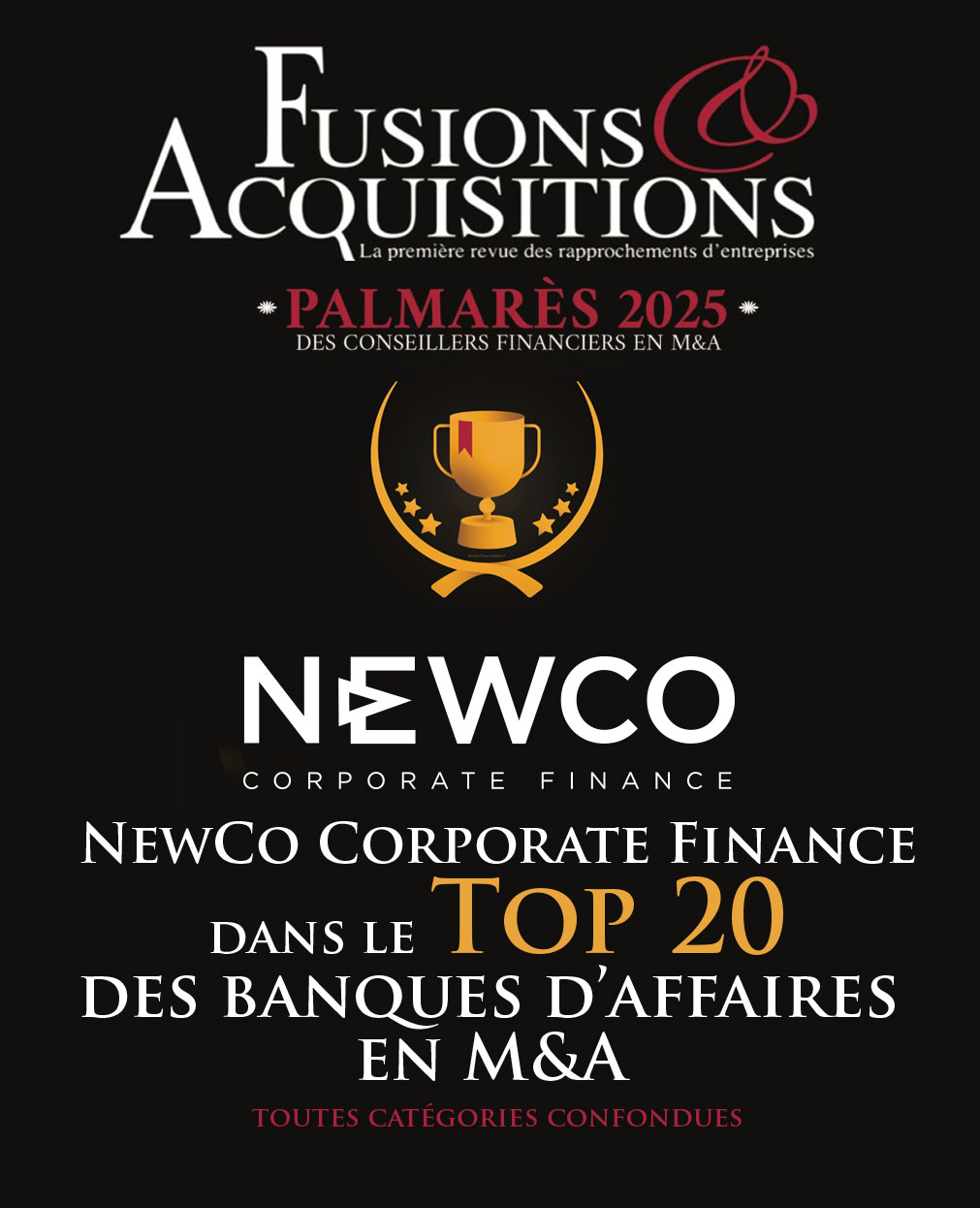 NewCo Corporate Finance figure dans le Top 20 des banques d’affaires en France, classement Fusions & Acquisitions 2025